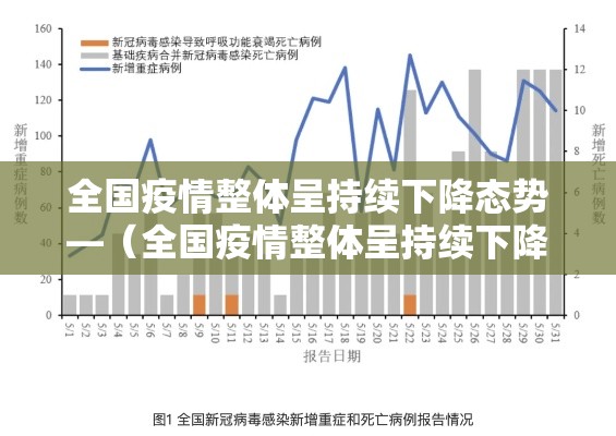 全国疫情整体呈持续下降态势—（全国疫情整体呈持续下降态势的原因）