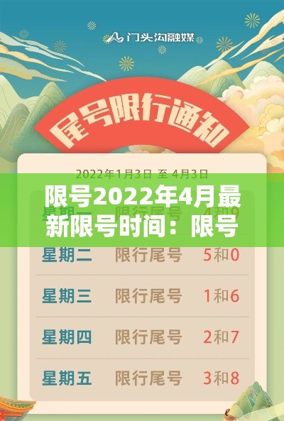 限号2022年4月最新限号时间：限号2021年最新限号时间