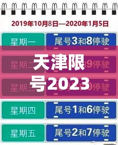 天津限号2023年12月最新限号 → 天津限号2023年12月最新限号时间