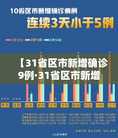 【31省区市新增确诊9例·31省区市新增10例确诊】