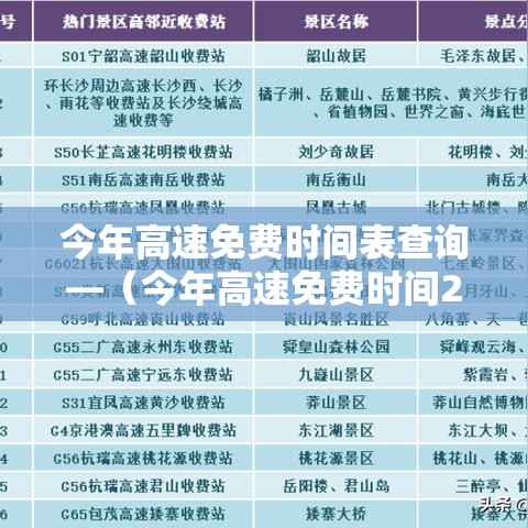 今年高速免费时间表查询—（今年高速免费时间2021）