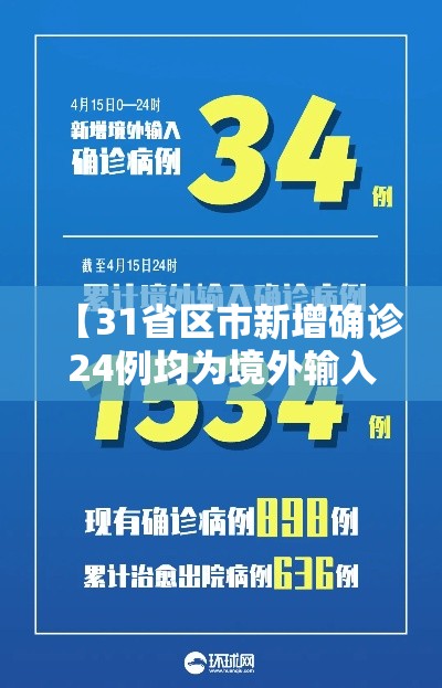 【31省区市新增确诊24例均为境外输入·31省区市新增确诊22例均为境外输入】