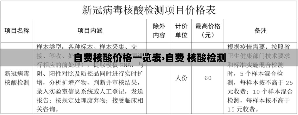 自费核酸价格一览表›自费 核酸检测