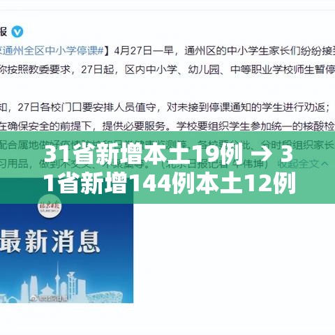 31省新增本土19例 → 31省新增144例本土12例 31省新增本土19例 → 31省新增144例本土12例