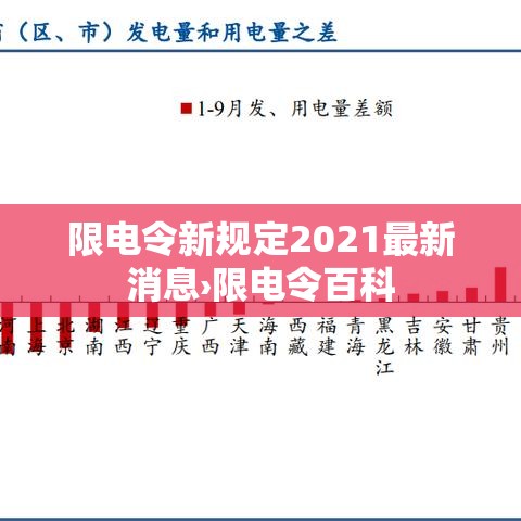 限电令新规定2021最新消息›限电令百科 限电令新规定2021最新消息›限电令百科