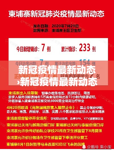 新冠疫情最新动态›新冠疫情最新动态图 新冠疫情最新动态›新冠疫情最新动态图