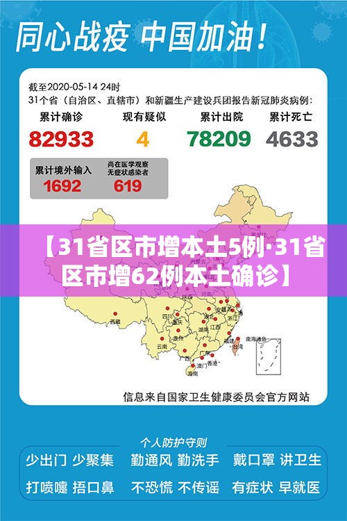 【31省区市增本土5例·31省区市增62例本土确诊】 【31省区市增本土5例·31省区市增62例本土确诊】