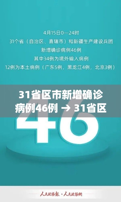 31省区市新增确诊病例46例 → 31省区市新增确诊病例21例_