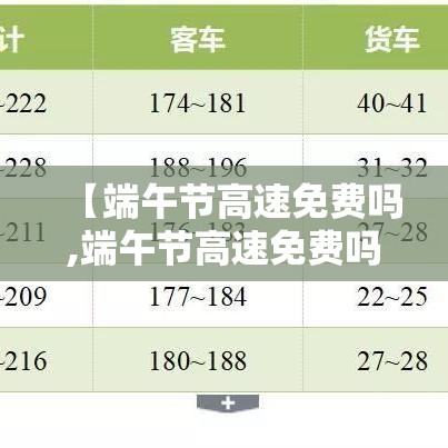 【端午节高速免费吗,端午节高速免费吗2026】