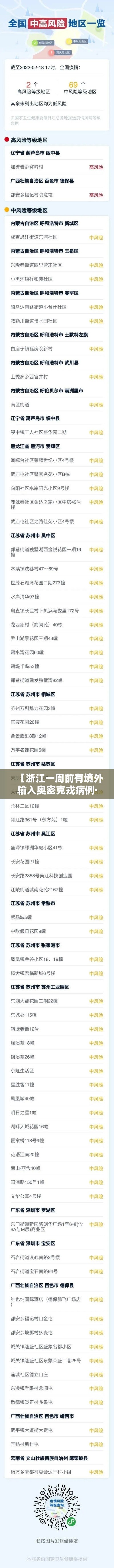 【浙江一周前有境外输入奥密克戎病例·浙江一周前有境外输入奥密克戎病例吗】