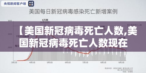 【美国新冠病毒死亡人数,美国新冠病毒死亡人数现在多少】