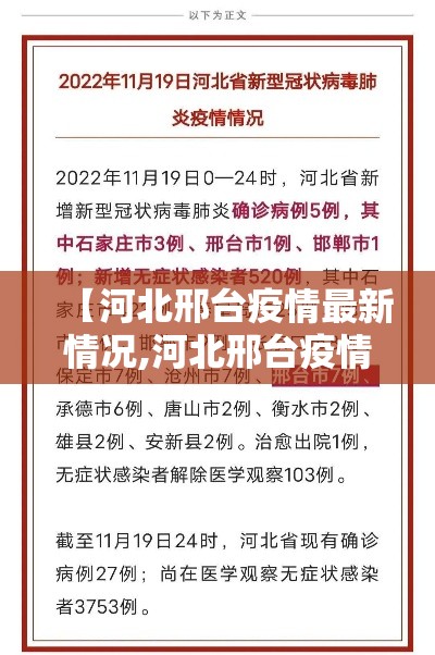 【河北邢台疫情最新情况,河北邢台疫情最新通知】