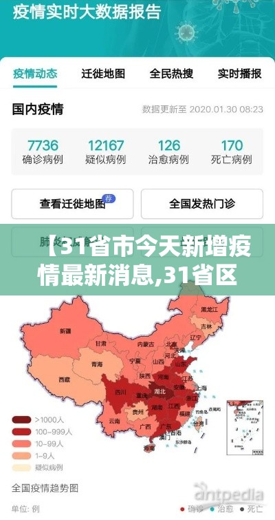 【31省市今天新增疫情最新消息,31省区今天疫情最新消息】