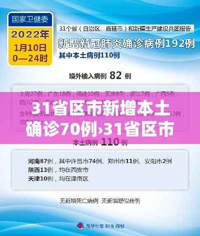 31省区市新增本土确诊70例›31省区市新增确诊17例 含本土3例