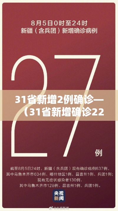 31省新增2例确诊—（31省新增确诊22）
