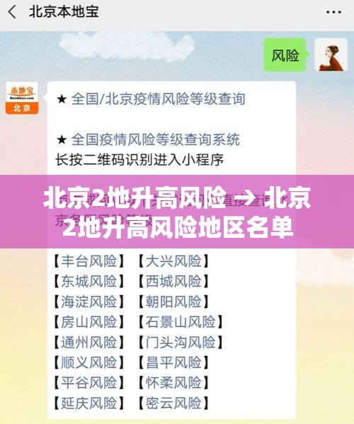 北京2地升高风险 → 北京2地升高风险地区名单 北京2地升高风险 → 北京2地升高风险地区名单