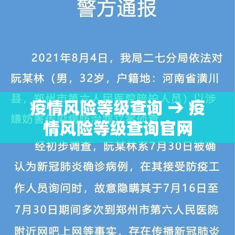 疫情风险等级查询 → 疫情风险等级查询官网 疫情风险等级查询 → 疫情风险等级查询官网
