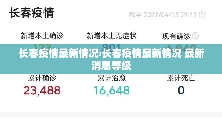 长春疫情最新情况›长春疫情最新情况 最新消息等级