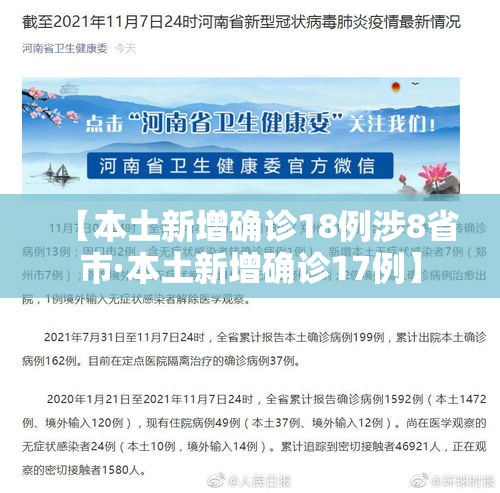 【本土新增确诊18例涉8省市·本土新增确诊17例】 【本土新增确诊18例涉8省市·本土新增确诊17例】