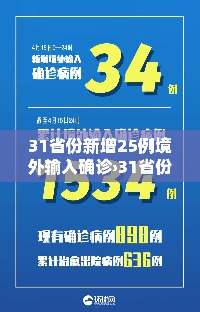 31省份新增25例境外输入确诊›31省份新增10例境外输入 31省份新增25例境外输入确诊›31省份新增10例境外输入