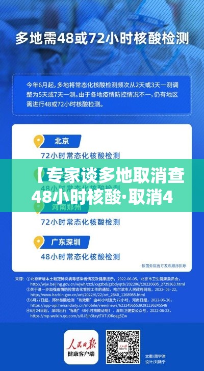 【专家谈多地取消查48小时核酸·取消48小时核酸出省】