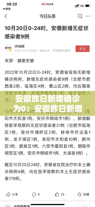 安徽昨日新增确诊为0:安徽昨日新增本土确诊40例