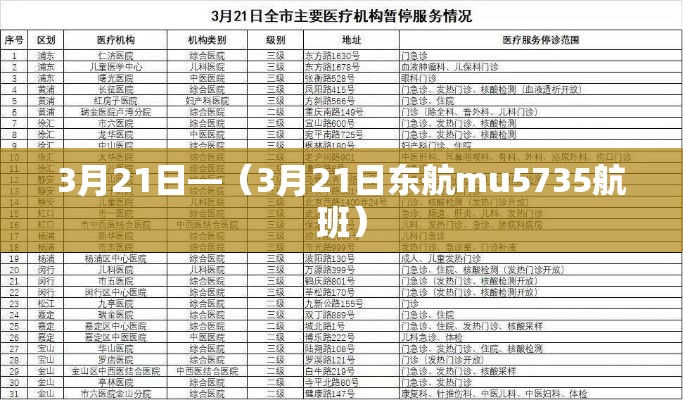 3月21日—（3月21日东航mu5735航班）