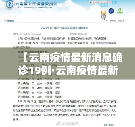 【云南疫情最新消息确诊19例·云南疫情最新情况通报】