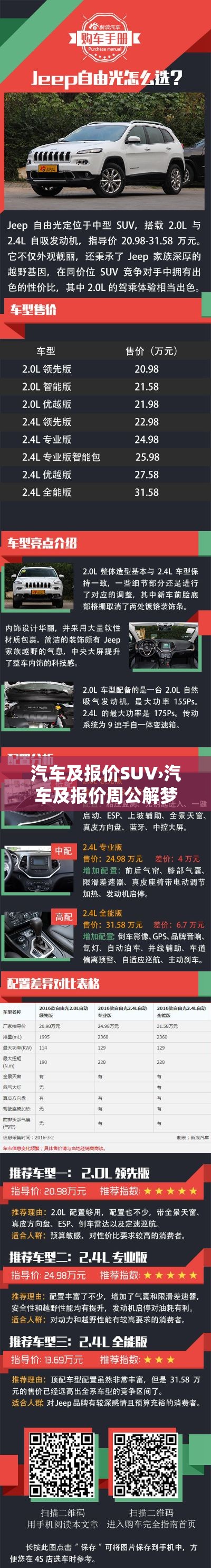 汽车及报价SUV›汽车及报价周公解梦大全查询