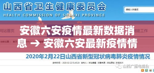 安徽六安疫情最新数据消息 → 安徽六安最新疫情情况