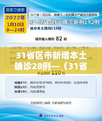 31省区市新增本土确诊28例—(31省区市新增本土确诊38例) 31省区市新增本土确诊28例—(31省区市新增本土确诊38例)