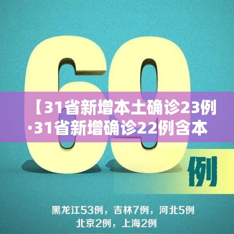 【31省新增本土确诊23例·31省新增确诊22例含本土2例】