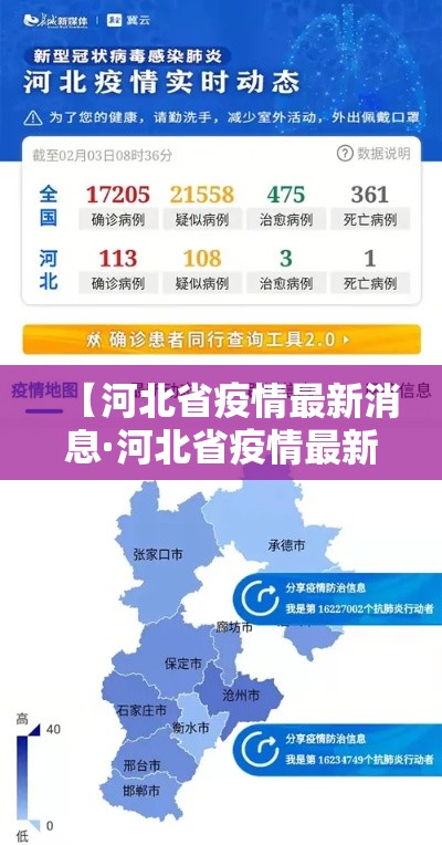 【河北省疫情最新消息·河北省疫情最新数据消息2021】