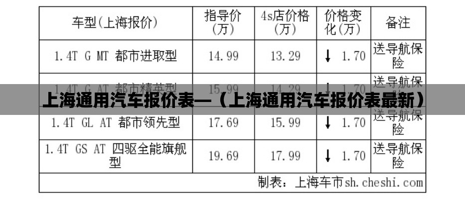上海通用汽车报价表—（上海通用汽车报价表最新）