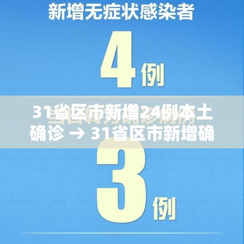 31省区市新增24例本土确诊 → 31省区市新增确诊144例 本土126例