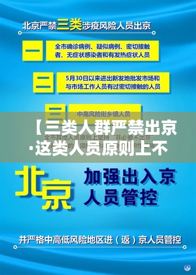 【三类人群严禁出京·这类人员原则上不允许出京】