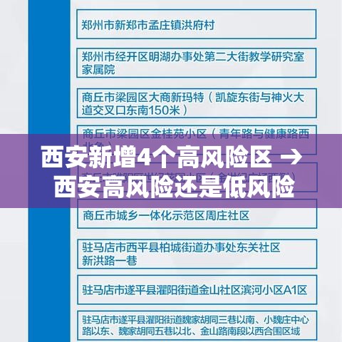 西安新增4个高风险区 → 西安高风险还是低风险