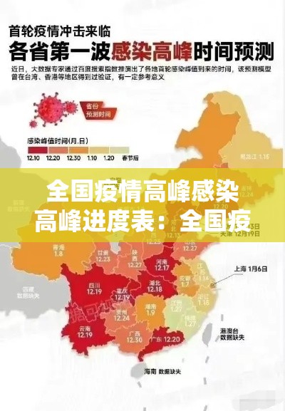 全国疫情高峰感染高峰进度表：全国疫情高峰期数据
