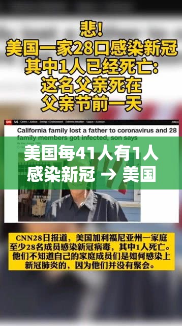 美国每41人有1人感染新冠 → 美国有多少人感染新冠