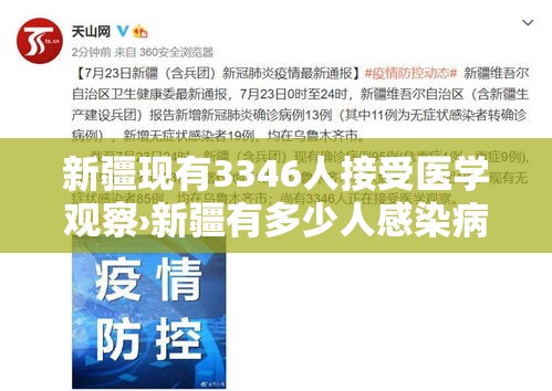 新疆现有3346人接受医学观察›新疆有多少人感染病毒