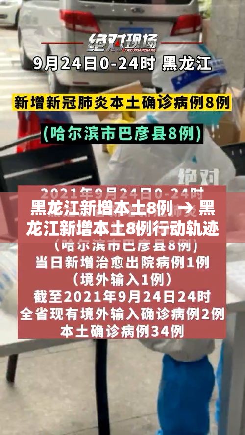 黑龙江新增本土8例 → 黑龙江新增本土8例行动轨迹