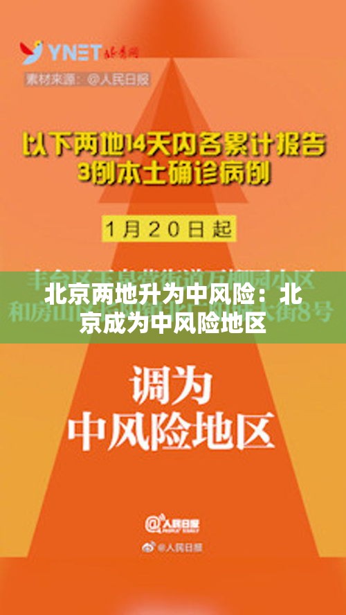 北京两地升为中风险:北京成为中风险地区 北京两地升为中风险:北京成为中风险地区