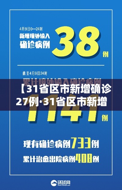【31省区市新增确诊27例·31省区市新增确诊病例27例】 【31省区市新增确诊27例·31省区市新增确诊病例27例】