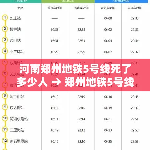 河南郑州地铁5号线死了多少人 → 郑州地铁5号线死了多少人真实情况