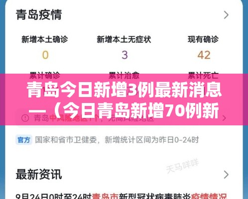 青岛今日新增3例最新消息—（今日青岛新增70例新冠）