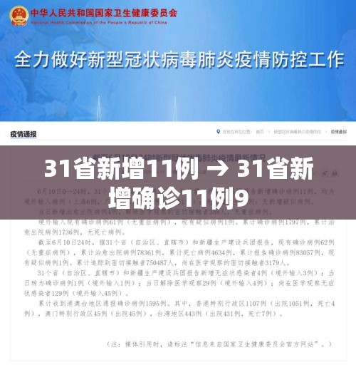 31省新增11例 → 31省新增确诊11例9 31省新增11例 → 31省新增确诊11例9