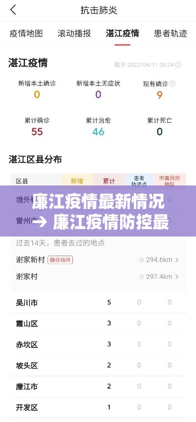 廉江疫情最新情况 → 廉江疫情防控最新规定