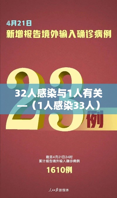 32人感染与1人有关—(1人感染33人) 32人感染与1人有关—(1人感染33人)