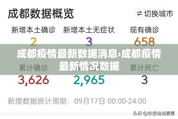 成都疫情最新数据消息›成都疫情最新情况数据