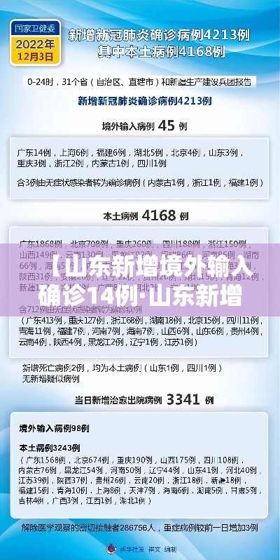 【山东新增境外输入确诊14例·山东新增一例境外】